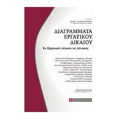 Διαγράμματα εργατικού δικαίου