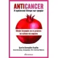 Anticancer: Η προληπτική δύναμη των τροφών