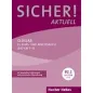 Sicher! Aktuell B2.2 Glossar