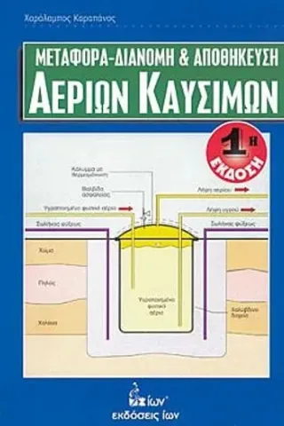 Μεταφορά, Διανομή & Αποθήκευση Αερίων Καυσίμων