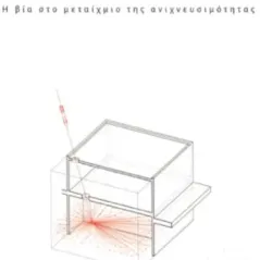 Forensic Architecture