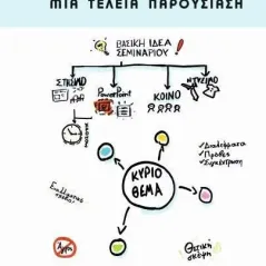 Πως να κάνεις μια τέλεια παρουσίαση Οξυγόνο 978-618-00-3238-3