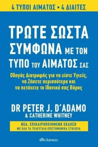 Τρώτε σωστά σύμφωνα με τον τύπο του αίματός σας