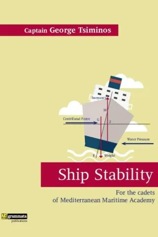 Ship stability
