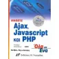 Μάθετε Ajax, Javascript και PHP