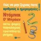 Πώς να μην ξεχνάς ποτέ αριθμούς και ημερομηνίες